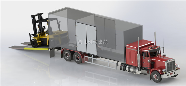 叉車由檢衡車伸縮板上開下 叉車由檢衡車伸縮板上開下